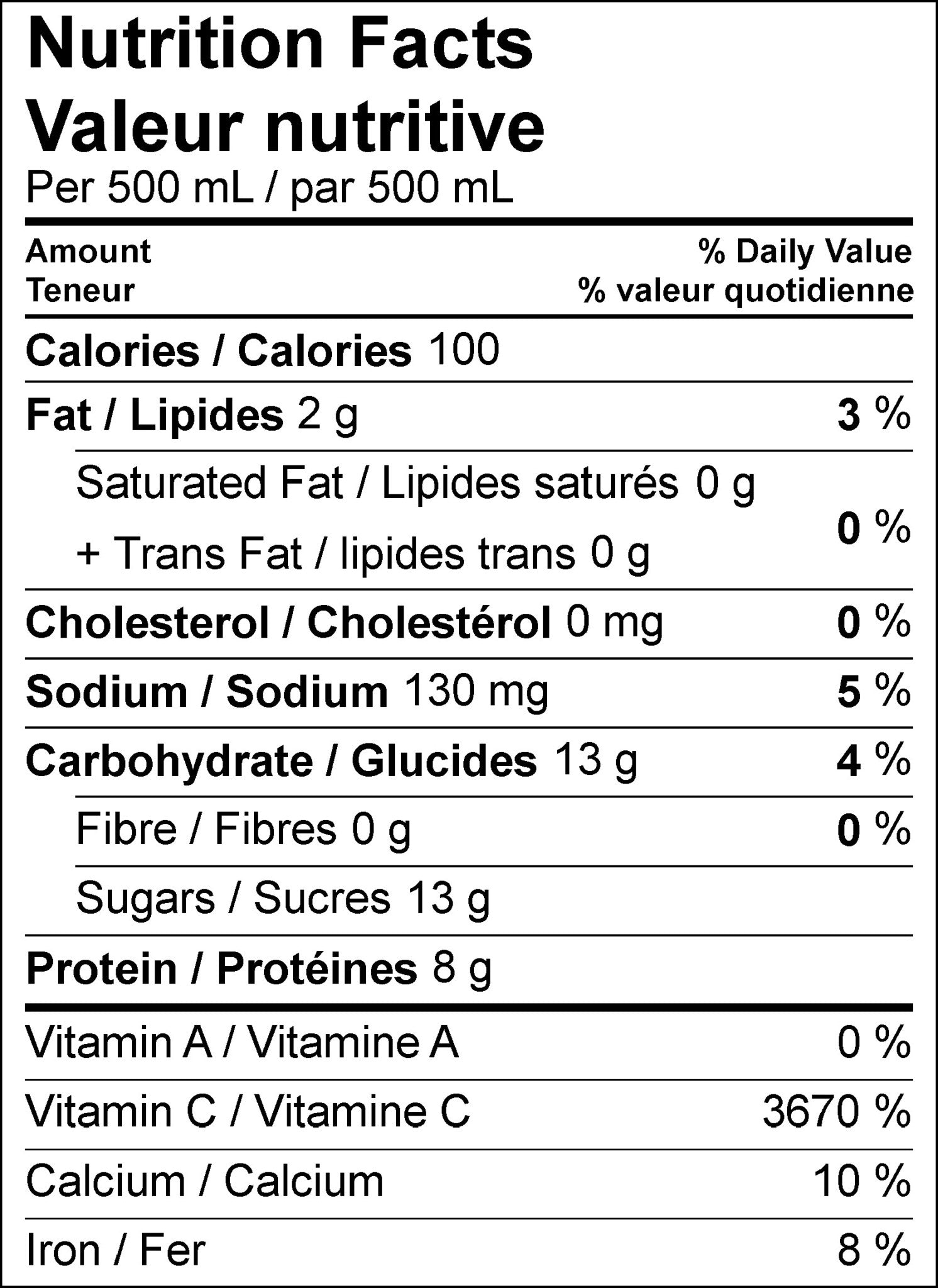 COLD PRESSED JUICES - NeoJuicery